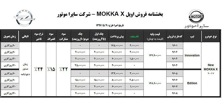 پیش فروش اوپل موکا آغاز شد - اجاره خودرو - 3