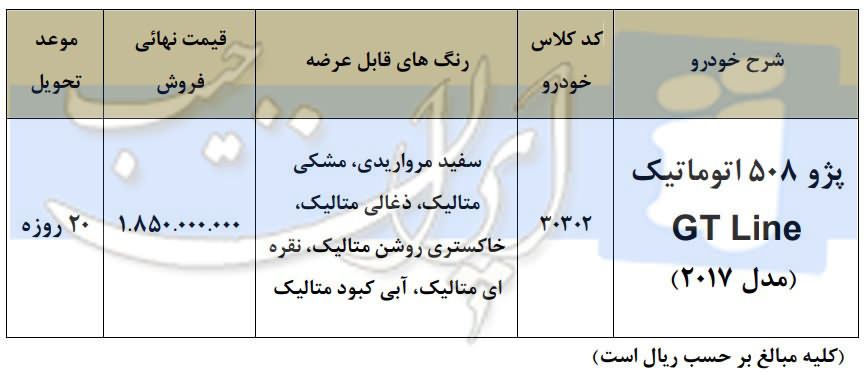 آغاز فروش فوری پژو 508 مدل 2017 + قیمت قطعی / مرداد 96 - اجاره خودرو - 2
