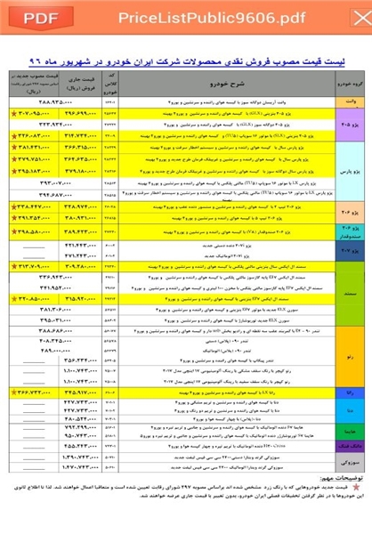 ایران خودرو قیمت ۲۲ محصول خود را گران کرد - اجاره خودرو