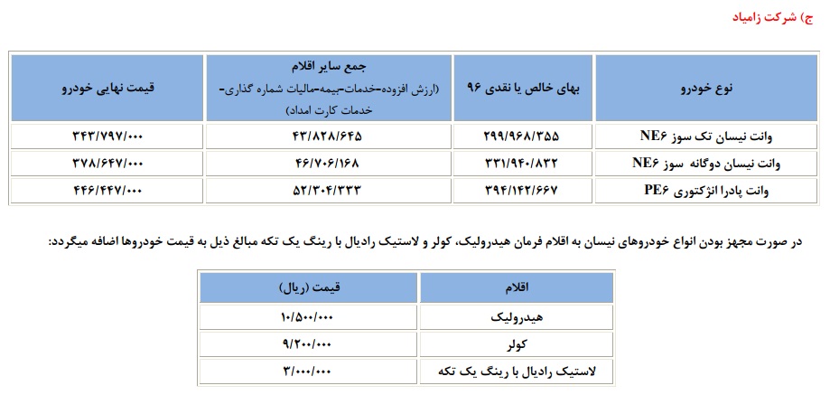 لیست قیمت جدید تمامی محصولات گروه سایپا (سایپا-پارس خودرو-زامیاد) منتشر شد / شهریور 96 - اجاره خودرو - 3