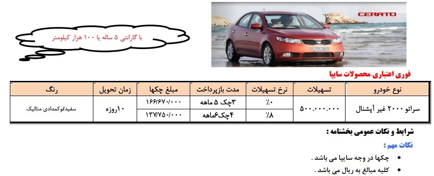 شرایط فروش اقساطی کیا سراتو 2000 سایپا – شهریور 96 - اجاره خودرو - 2